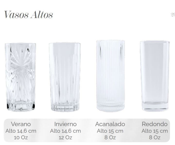 Alquiler de Cristalería Premium en Bogotá