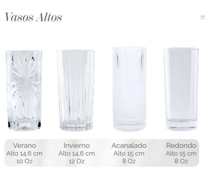 Alquiler de Cristalería Premium en Bogotá